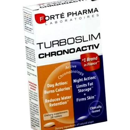 forte pharma