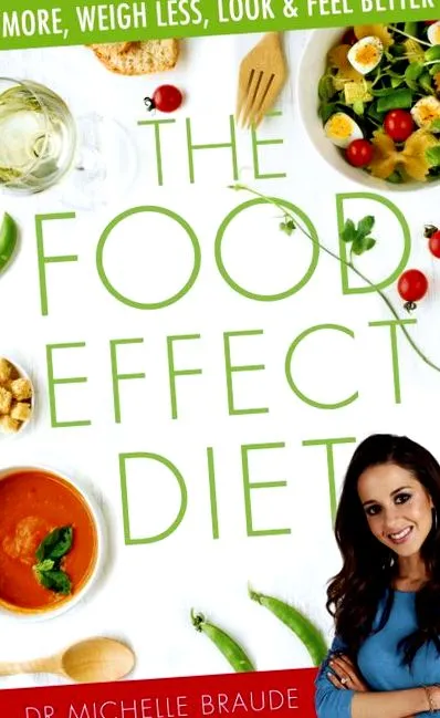 food effect