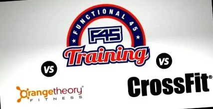 визначити crossfit