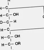sciencedirect áttekintés