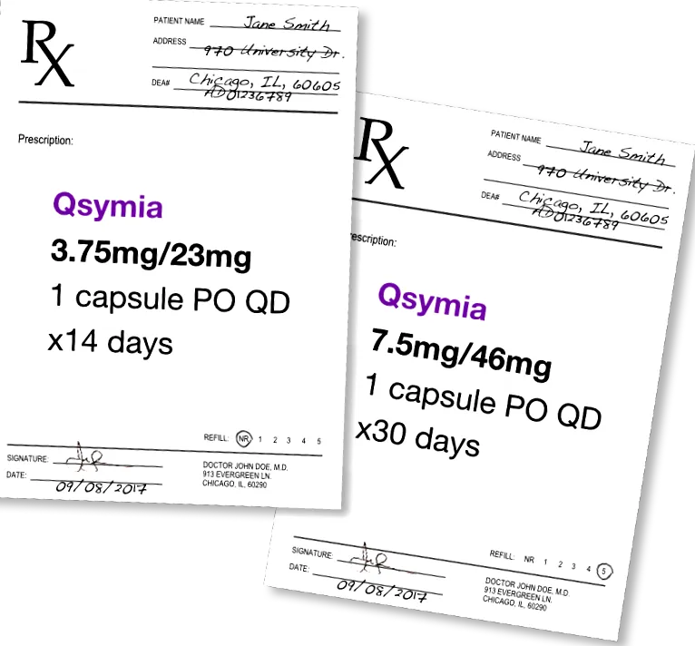 qsymia призначення
