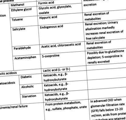 metabolikus