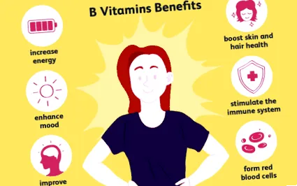 vitaminforrások