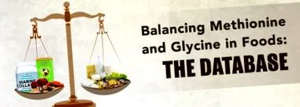 glicin
