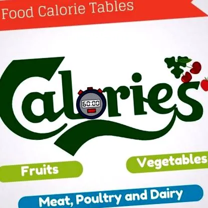caloriebee