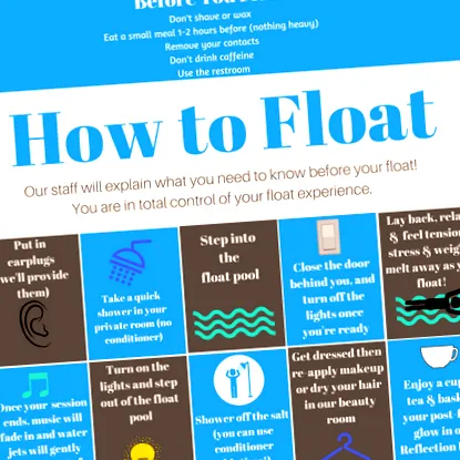 float