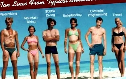 изгорени калории