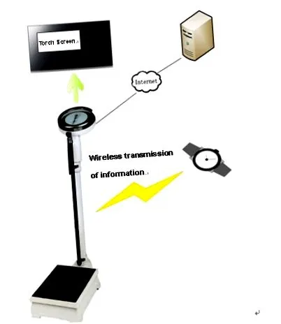 аналогови