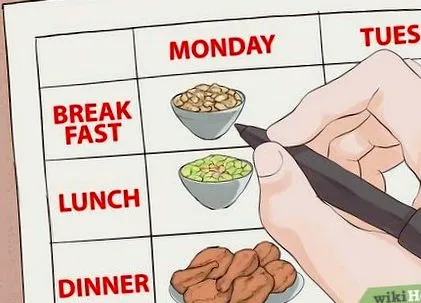 wikihow