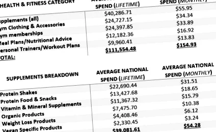 харчат
