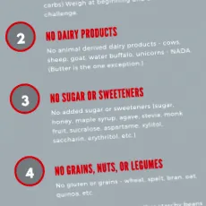 keto
