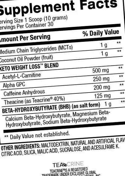 keto
