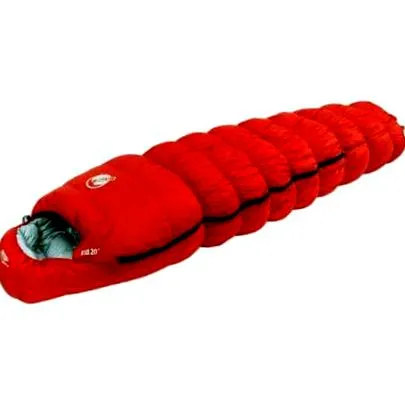 klymit