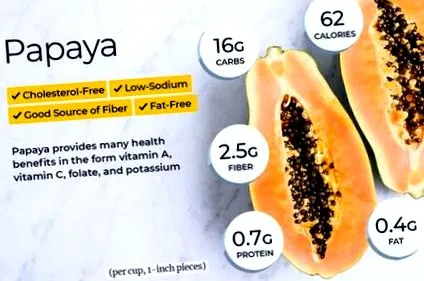 papaya