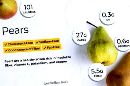 факти