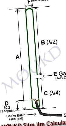pole