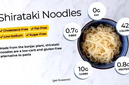 shirataki