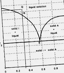sciencedirect