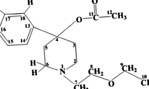 structura