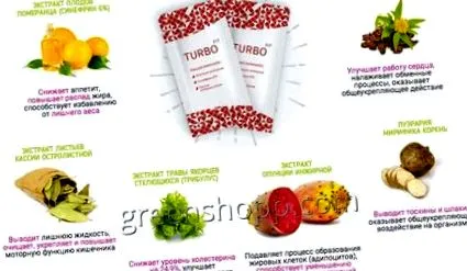 turbofit