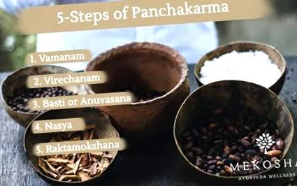 panchakarma