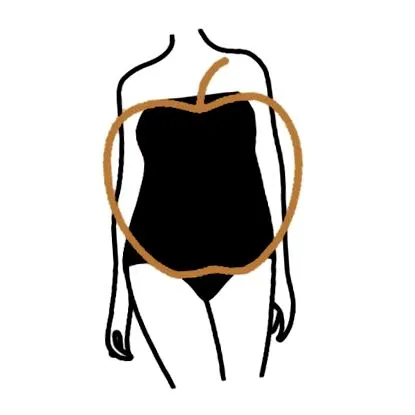 shape