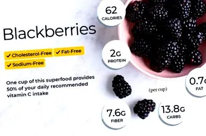 blackberry blackberry