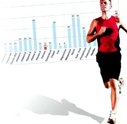 fitday