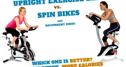 spin
