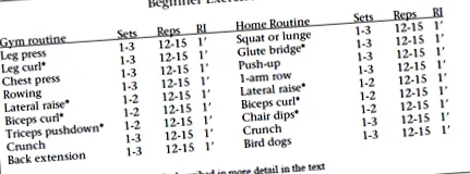 program