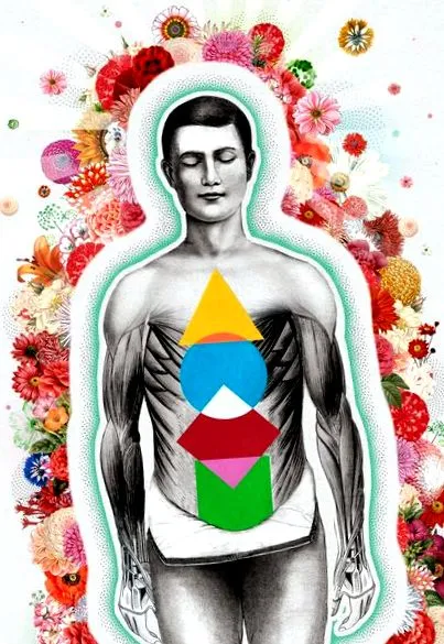 четирите тела