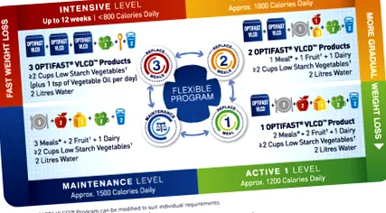 program