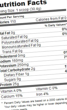 protein