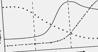 sciencedirect