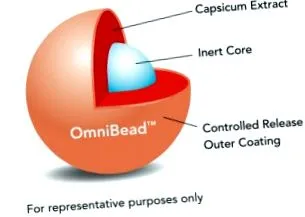 capsimax