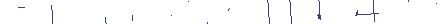 conturarea