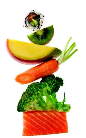fodmap