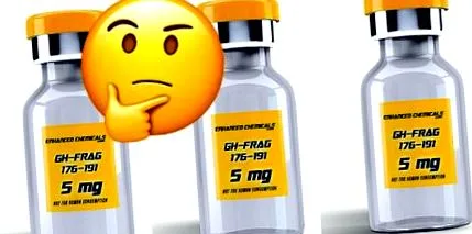 циклична
