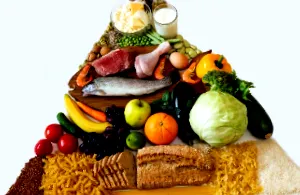 dietonus