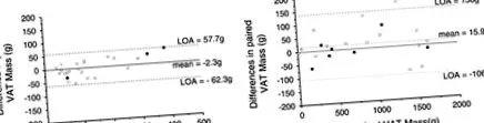 idxa
