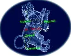 зодия astrology