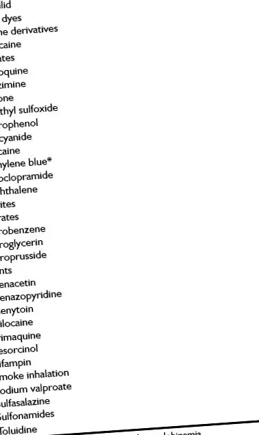methemoglobinemia