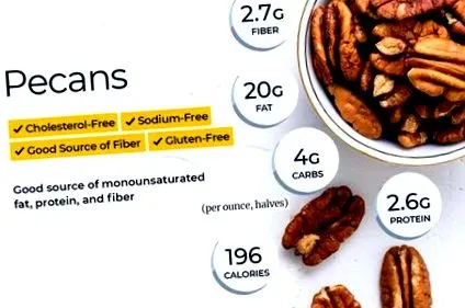 хранене