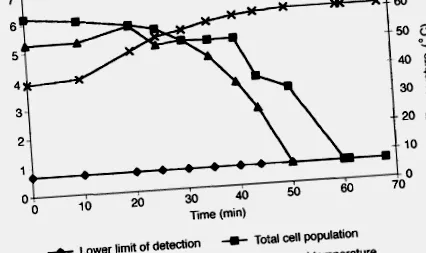 sciencedirect
