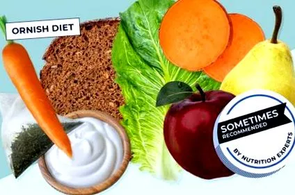 dieta