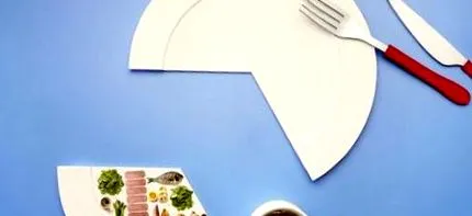 диета
