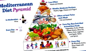 mediteraneană mediteraneană