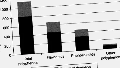 sciencedirect
