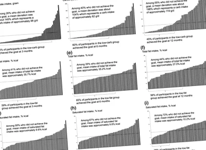 carbohidrați