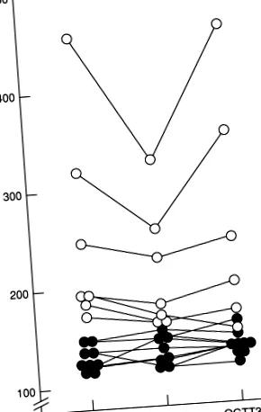 sciencedirect